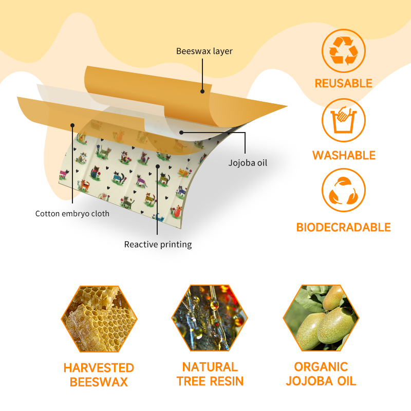 6 Paket (2S. 2M, 2L) Pembungku - Beeswax Food Wrap ulasan dan harga